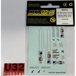 MITOOS M574 CALCA LIGIER JS31 F1 -25 1980 BEIGIUM GP  PARA F1 NSR 1/32